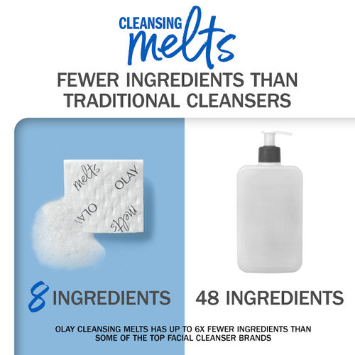 Olay Cleansing Melts + Retinol