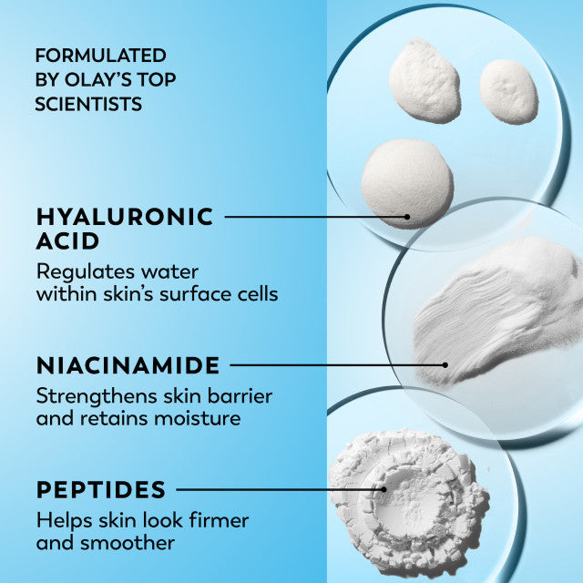 Olay Hyaluronic Ultralight Gel Hydrates 2x Longer than a $400 Cream