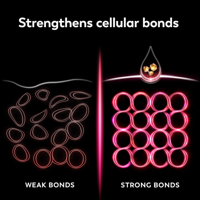 Regenerist Face & Neck Lifting Treatment