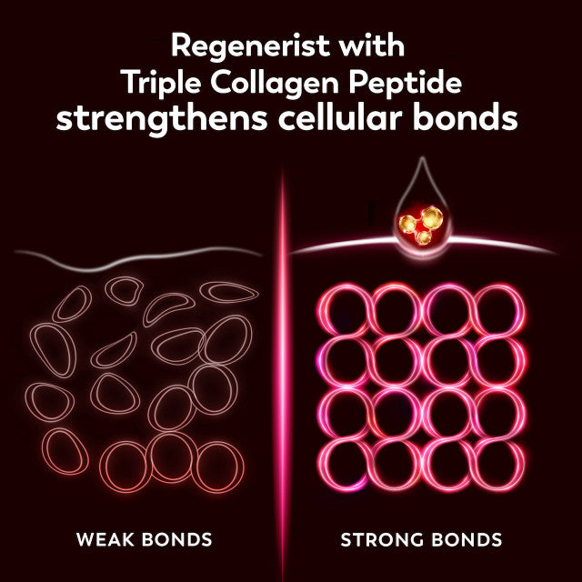 Regenerist Micro-Sculpting Cream Moisturizer